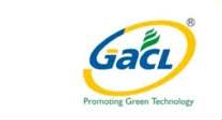 GACL
